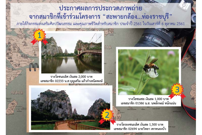 ประกาศผลการประกวดภาพถ่ายในโครงการ "สะพายกล้อง...ท่องราชบุรี" ประกาศผลการประกวดภาพถ่ายในโครงการ "สะพายกล้อง...ท่องราชบุรี"