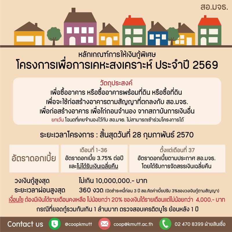 โครงการเพื่อการเคหะสงเคราะห์ ประจำปี 2569